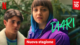 DI4RI (2023)